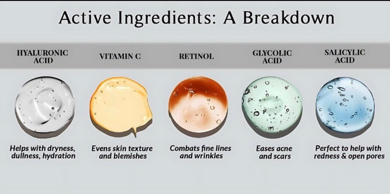 Dr. Melaxin Under-Eye Repair Cream